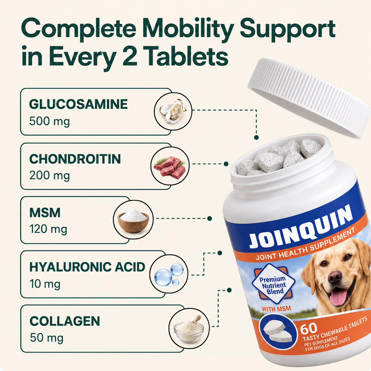PeptiPup active ingredients per two tablets