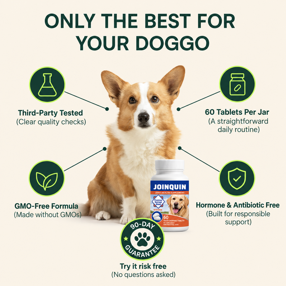 PeptiPup quality and 90-day guarantee